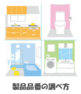 製品品番の調べ方